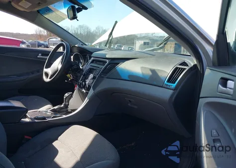 2014 Hyundai Sonata Gls from USA, damaged, VIN 5NPEB4AC3EH880086